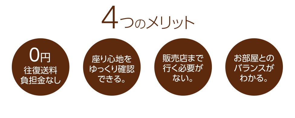 4つのメリット