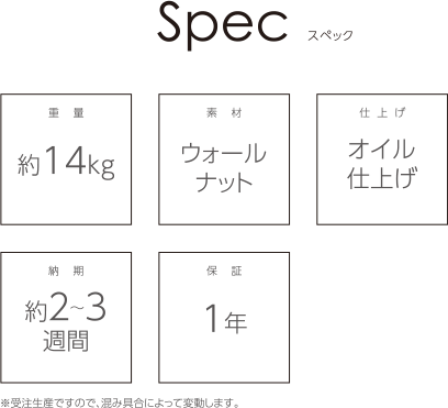 SPEC